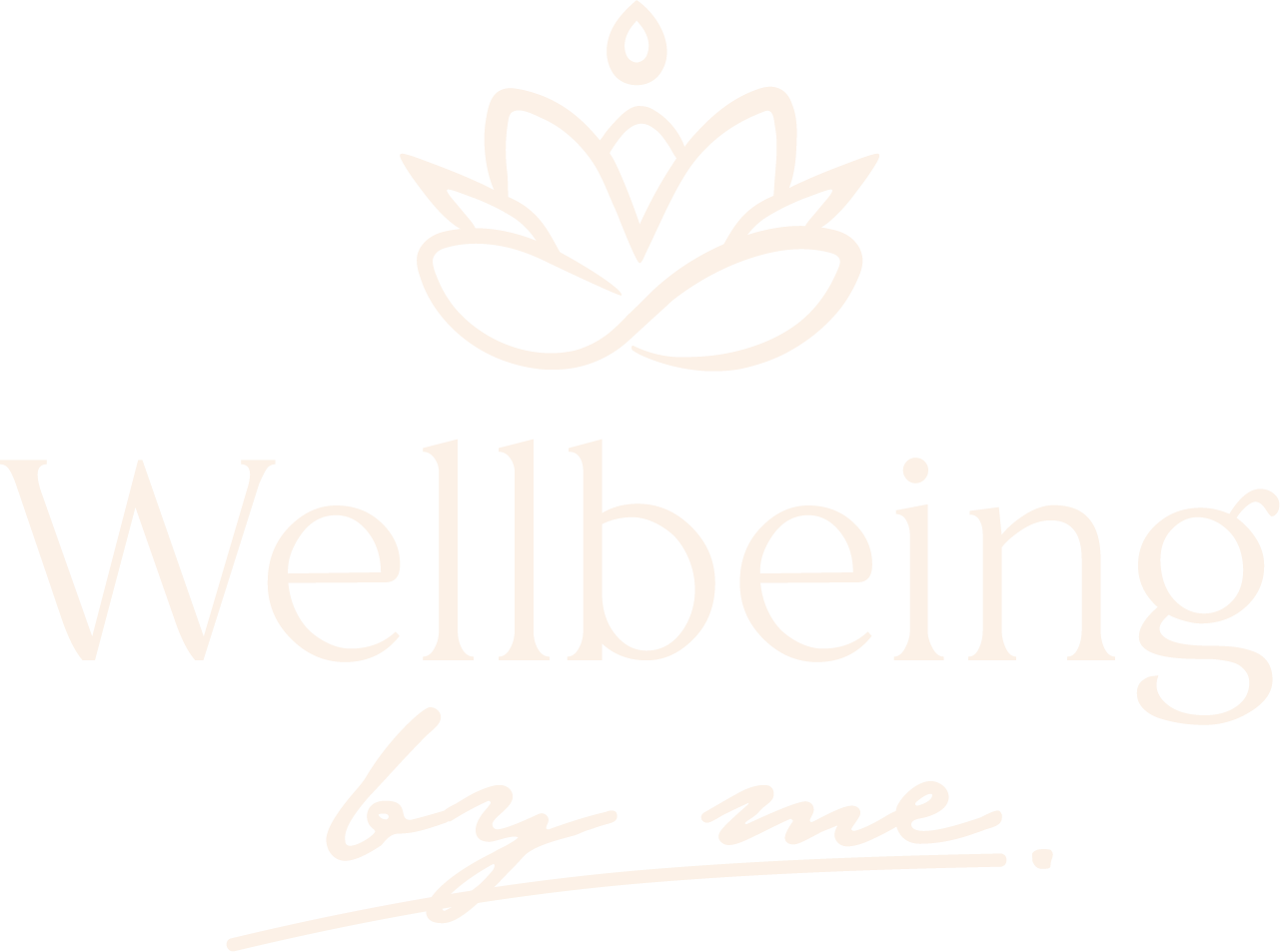 Wellbeing by me 